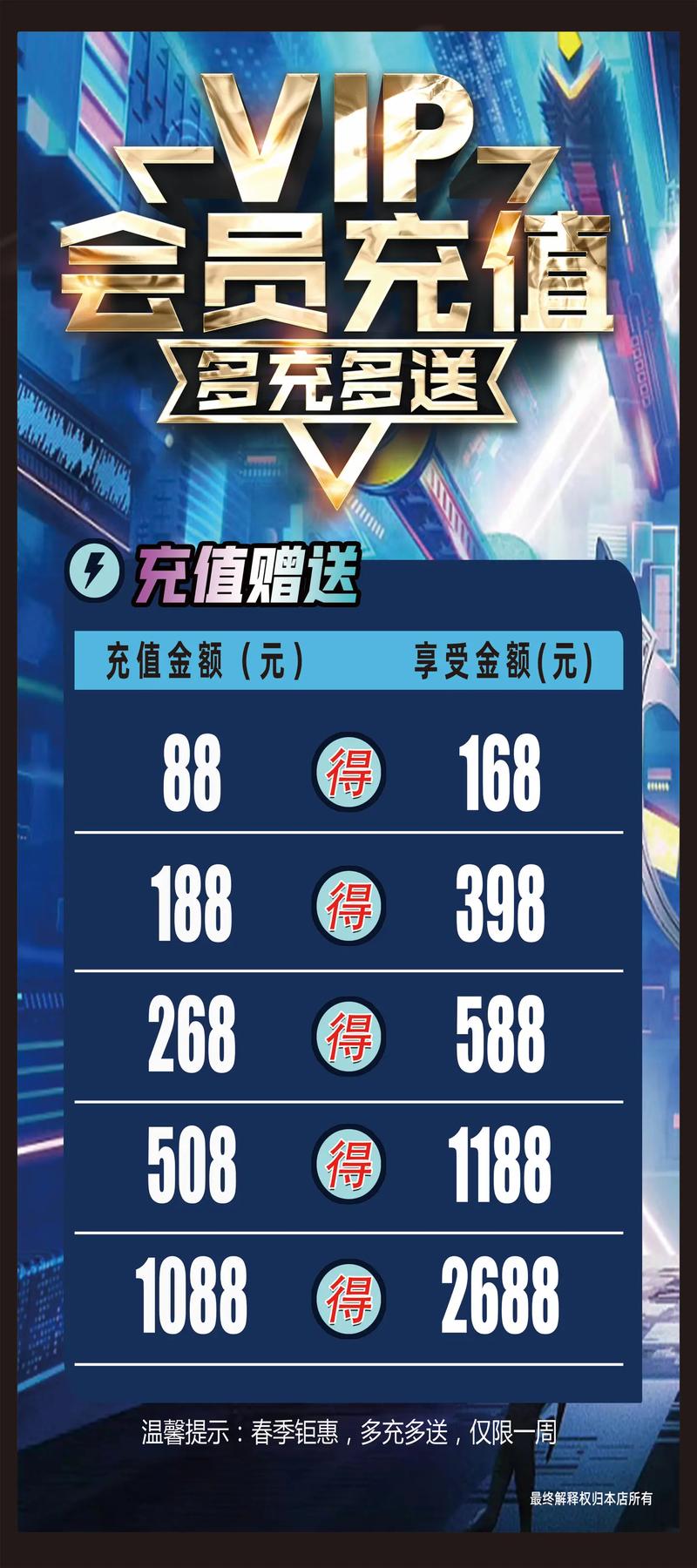 如何选择一款适合的电子竞技俱乐部